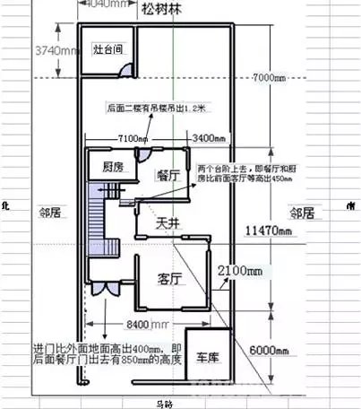 庭院小魚池可以這樣設(shè)計(jì)就這么簡單